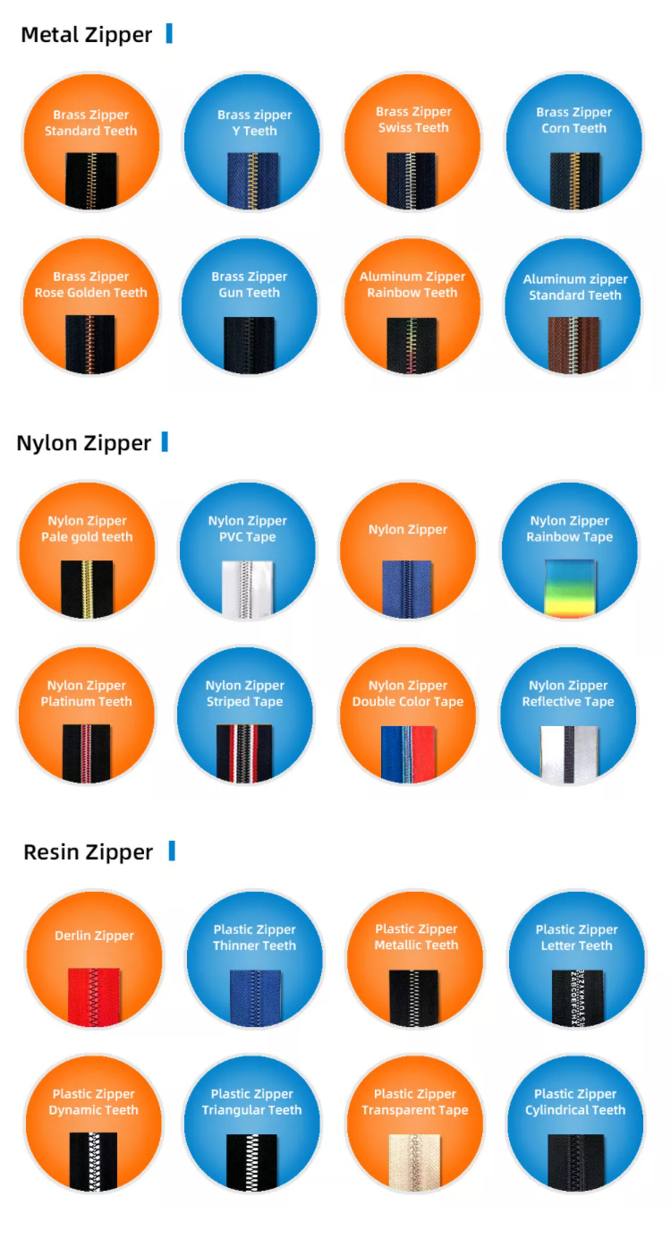 Product Variety