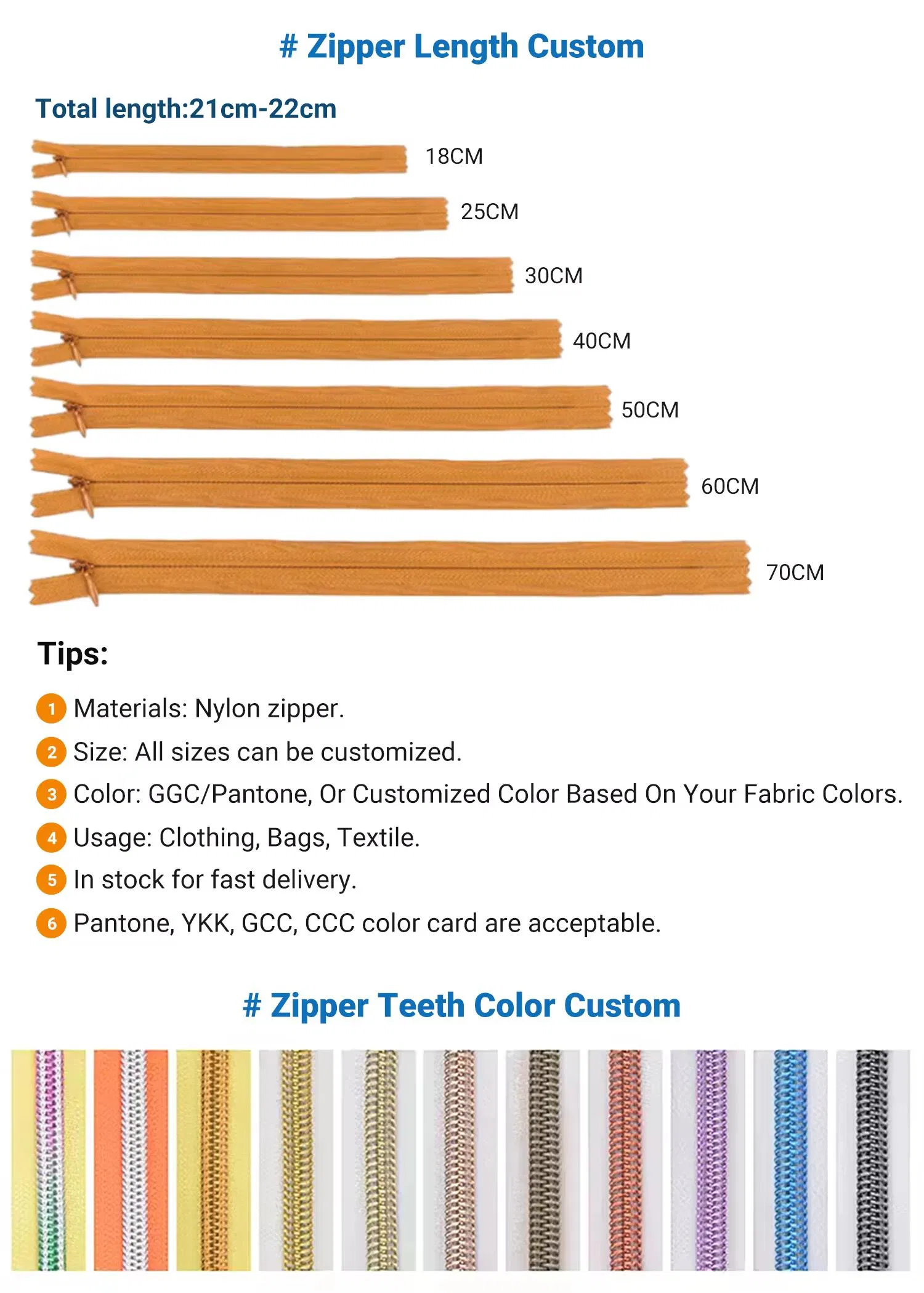 Nylon Waterproof TPU Coated Zipper Detail 1