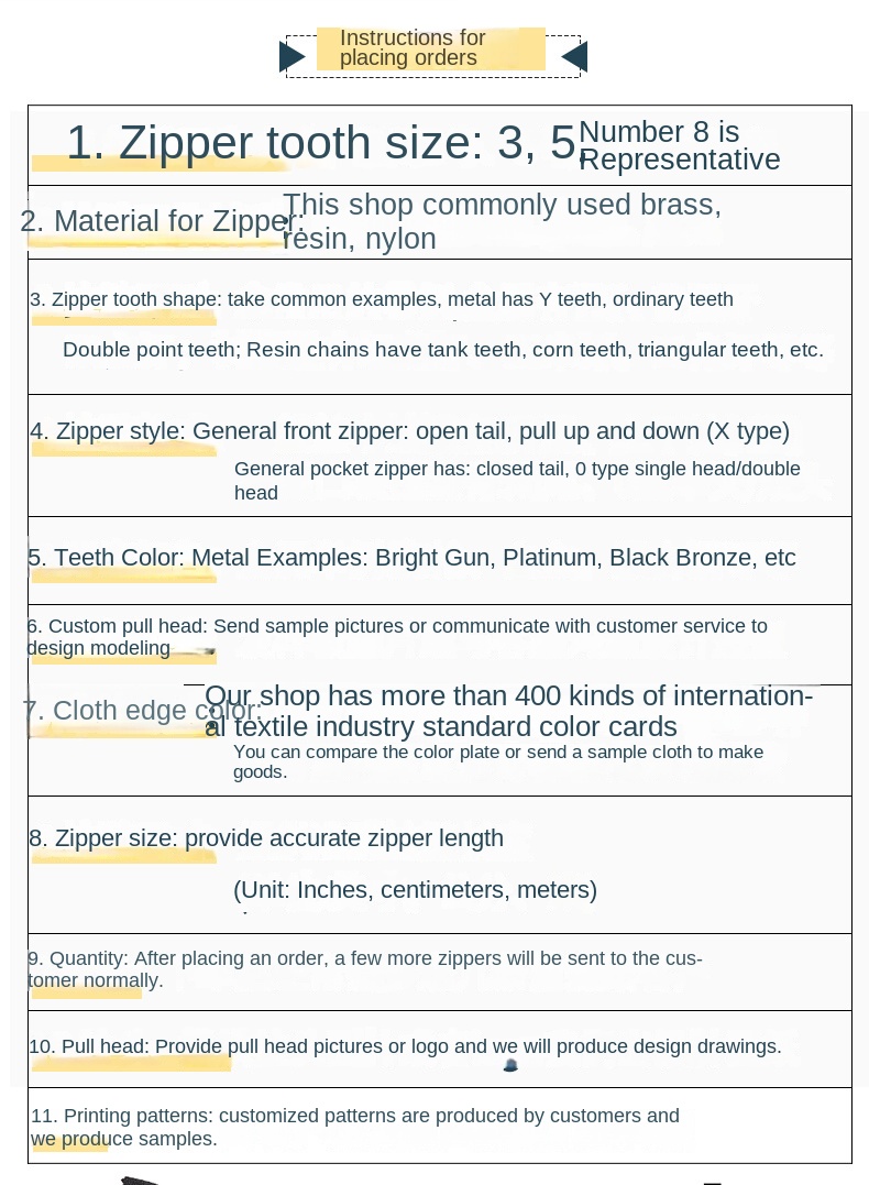 Sustainable Zipper Coils