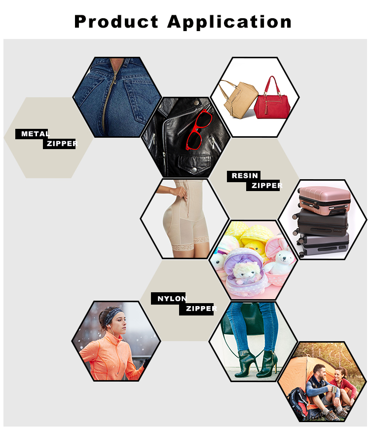 Zipper Applications