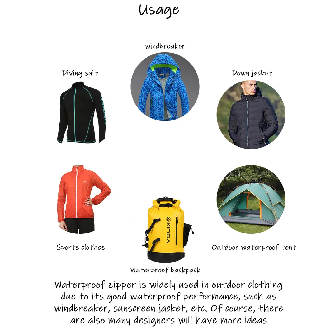 Product Application Display