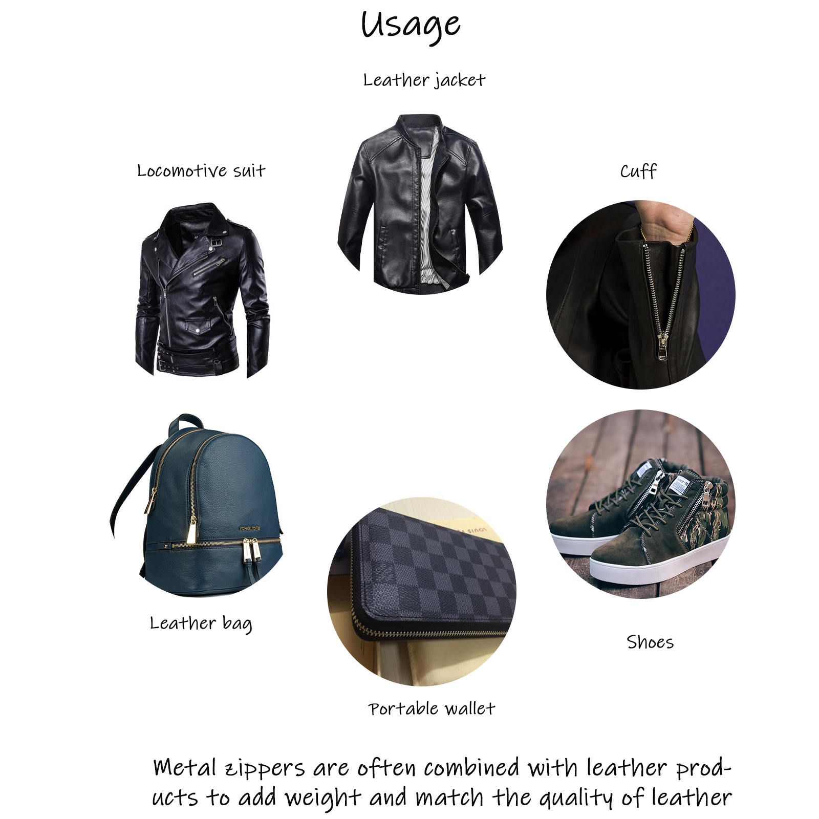 Usage 2