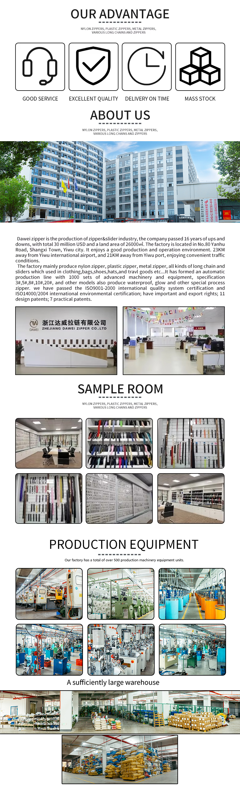 Production Process