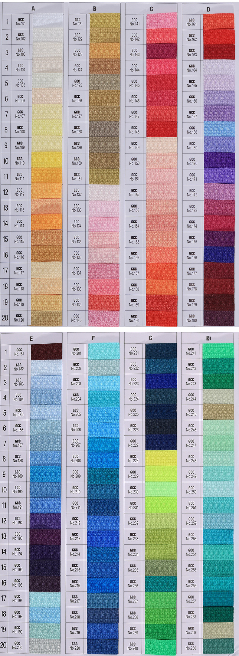 Zippers for Home Textile