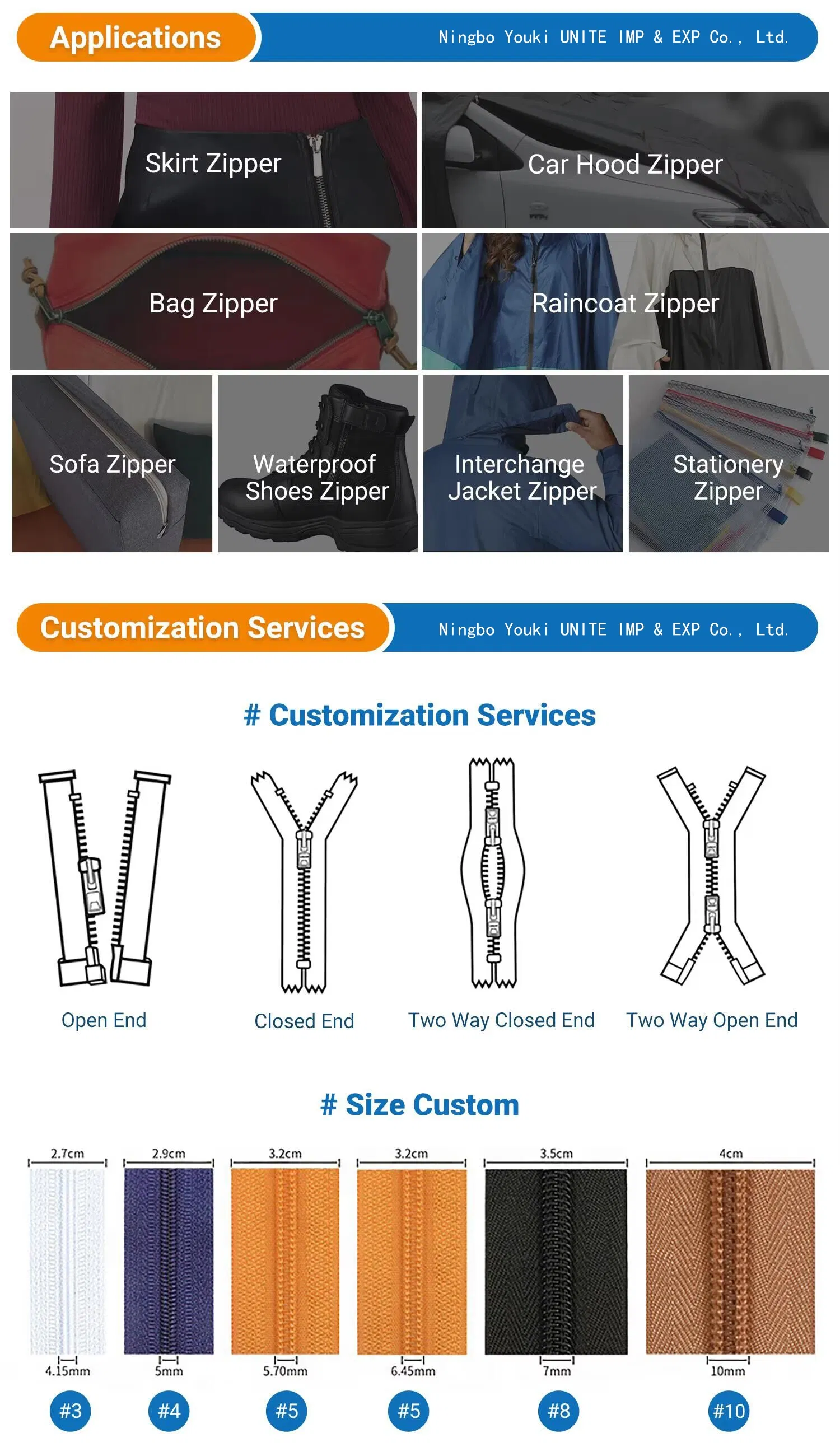 Nylon Waterproof TPU Coated Zipper Detail 2