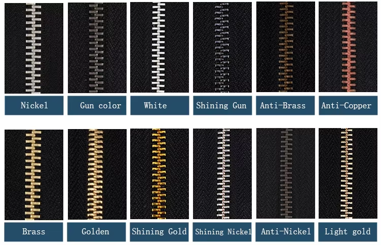 Teeth Color Customization