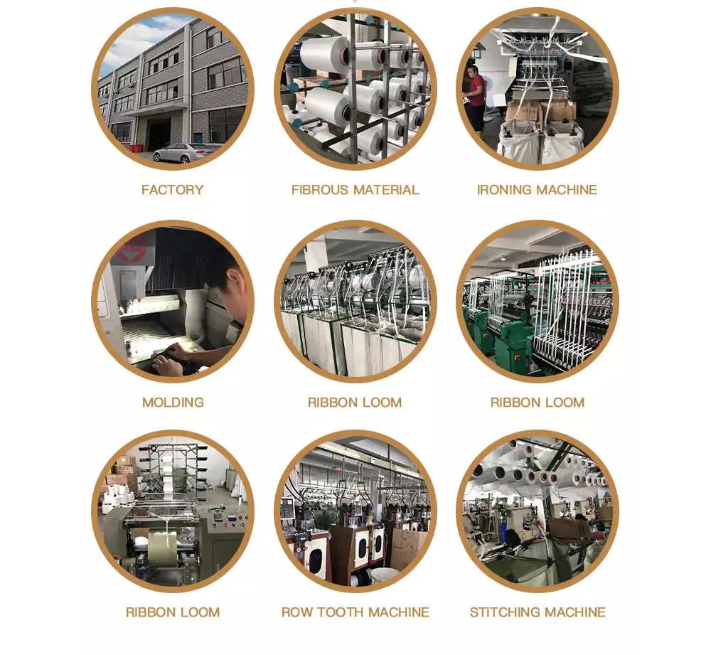 Factory Environment