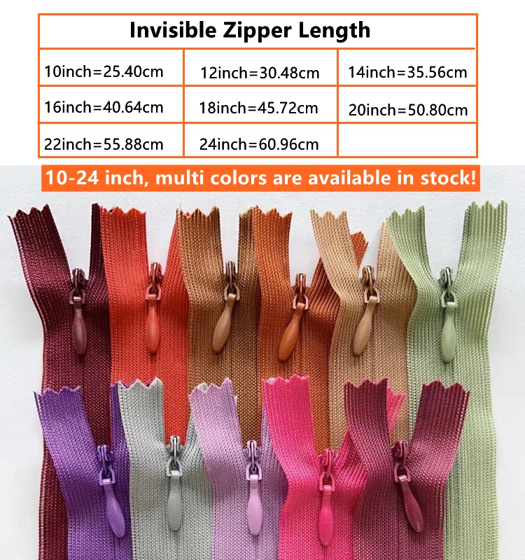 Zipper Features