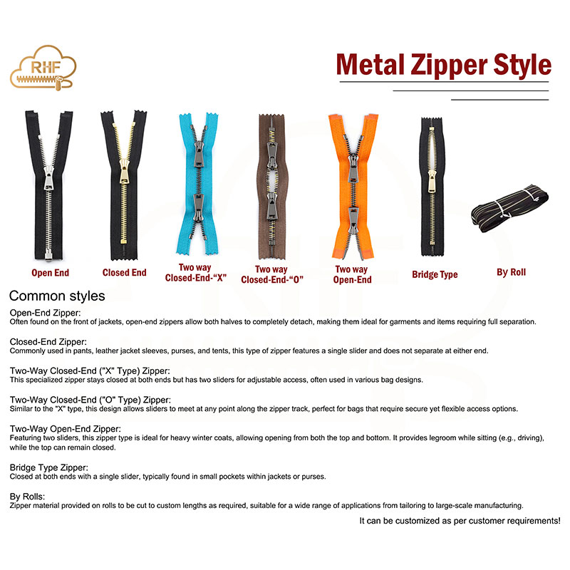 Manufacturer Gold Silver Black 5# Metal Zipper 15cm Closed-Ended Zippers Custom Bag Jeans Aluminum Zipper