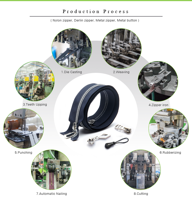 Metal Zipper Production Process Steps