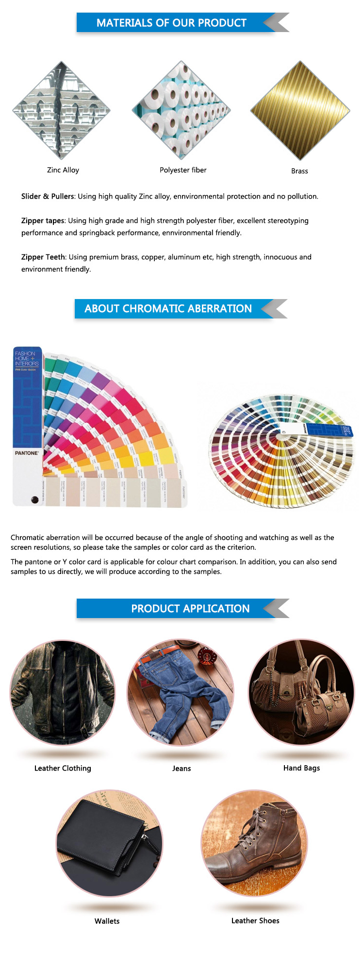 Full Product Line