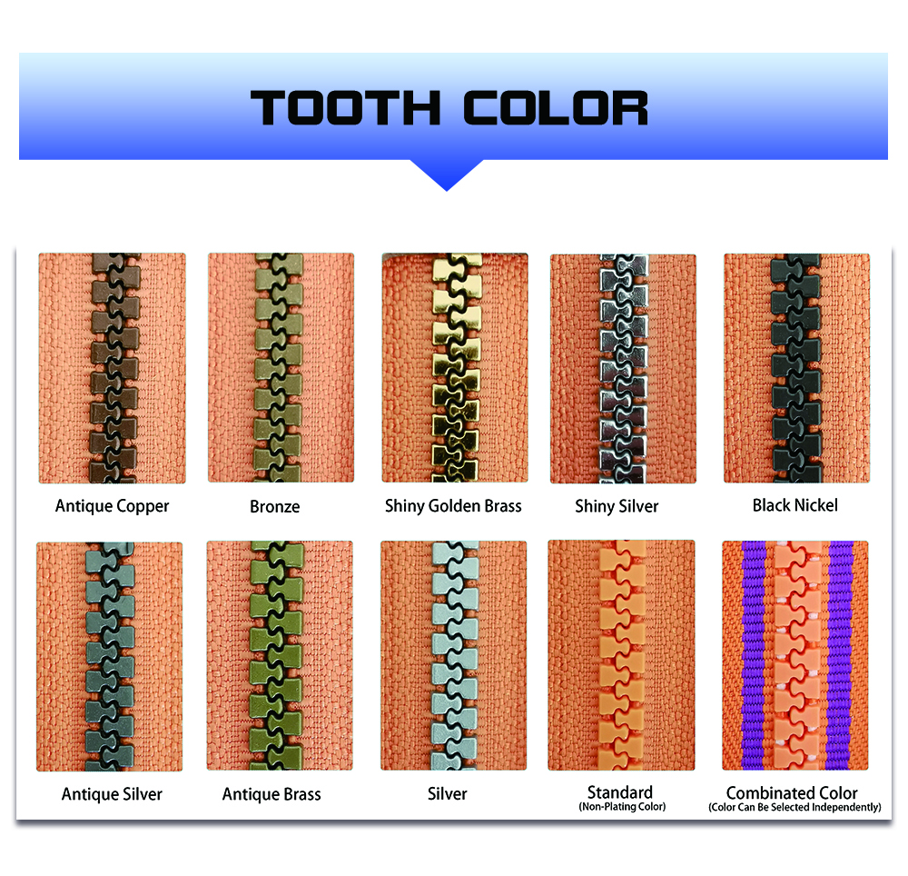 Product View