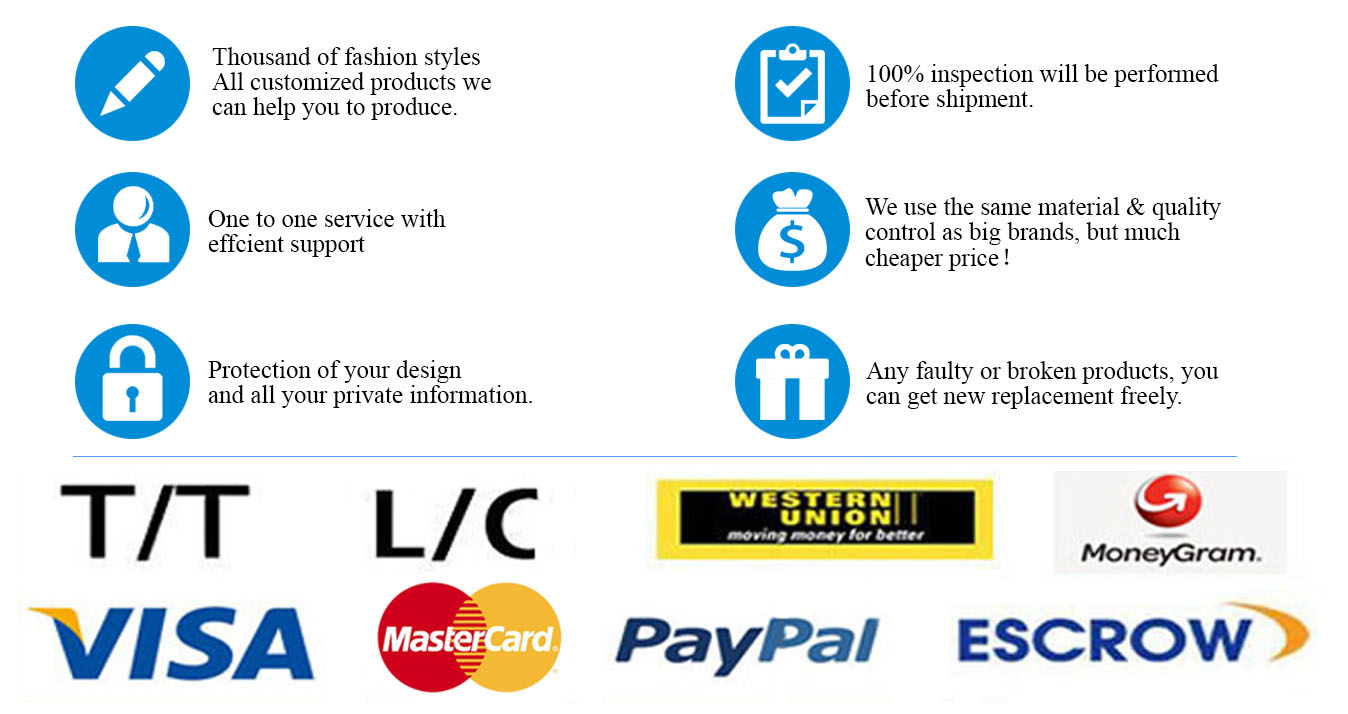 Accepted payment methods