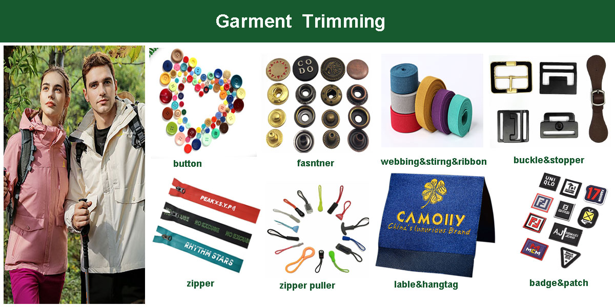 Zipper Product Banner