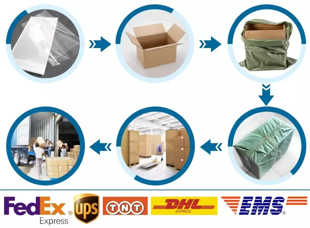 Packaging