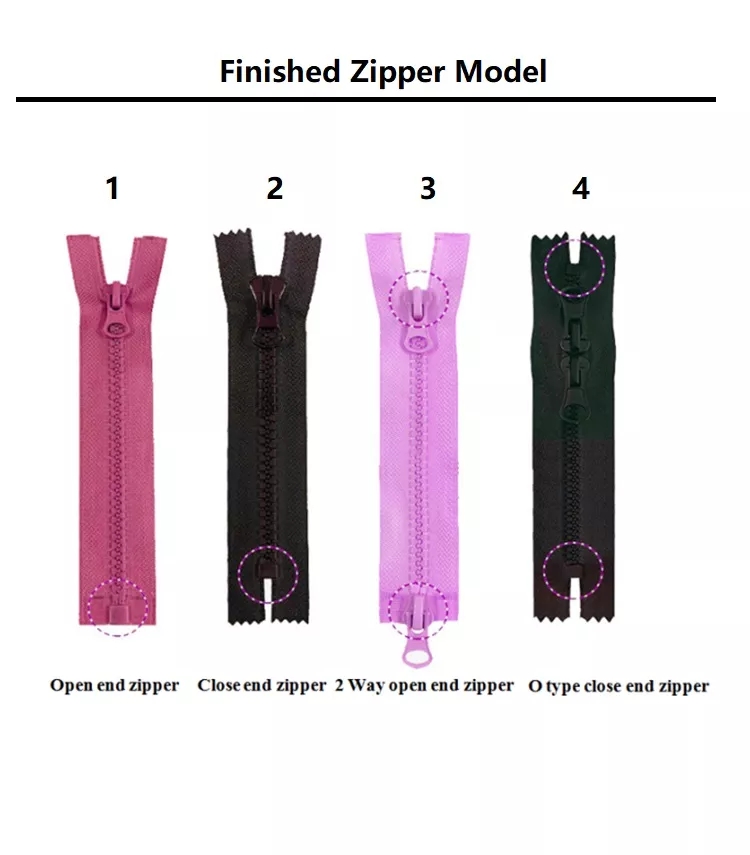 Custom styles