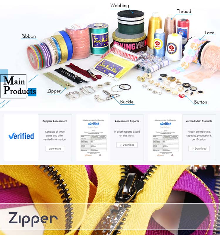 Product Display