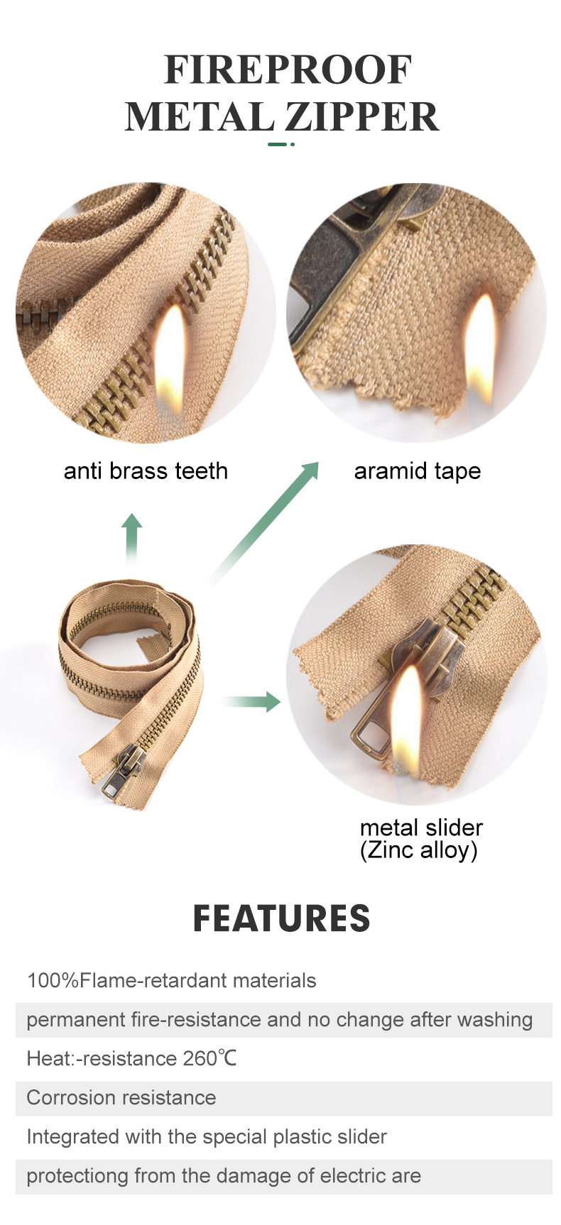 UL Certificate Fireproof Metal Zipper Fire Retardant Zipper With First Aid Top Stopper Flame Retardant Fire Resistance FR Zipper