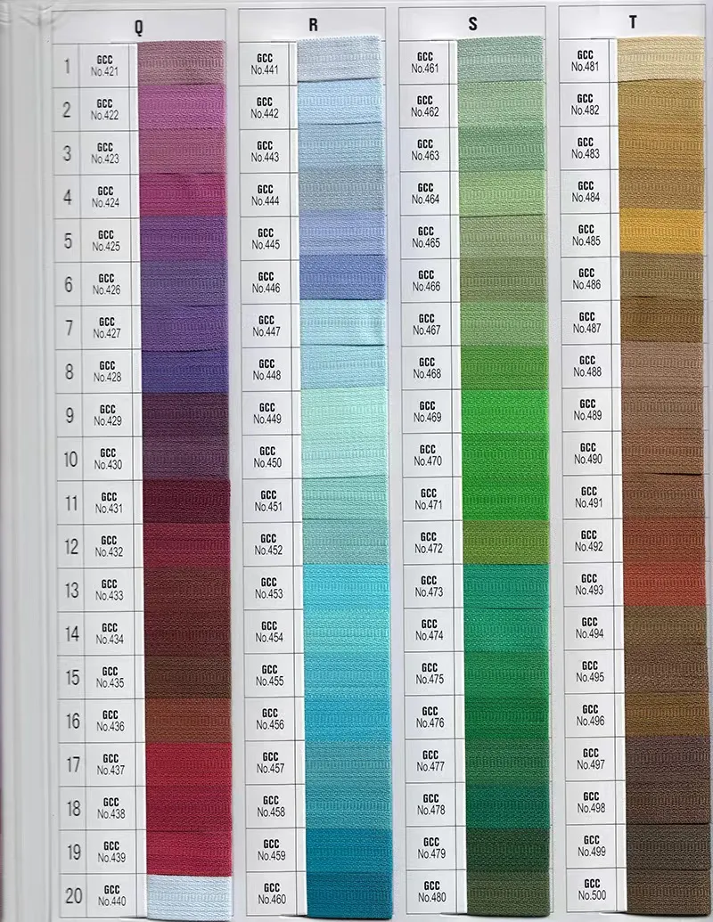 Nylon Zipper 5