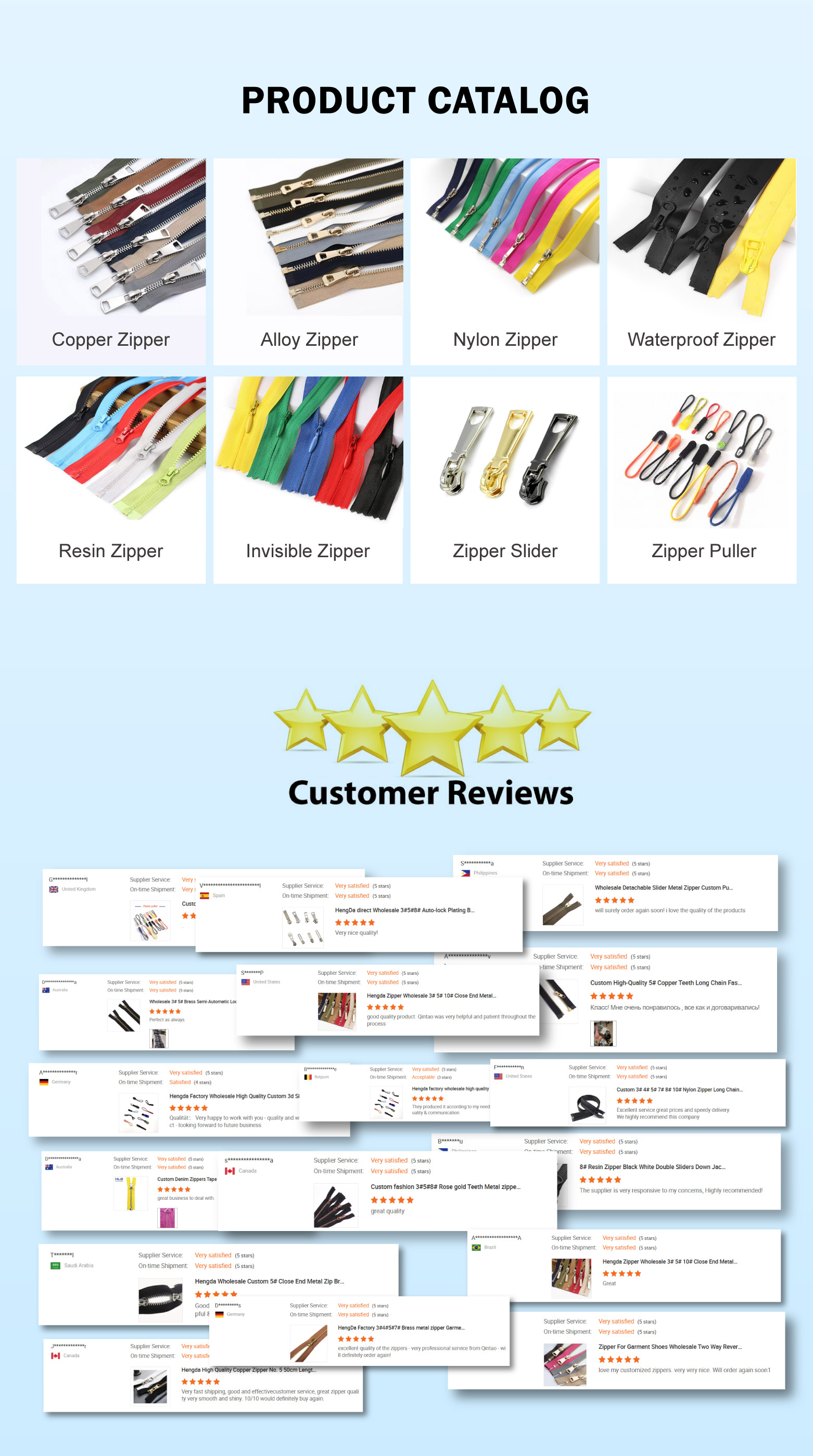 Product Options