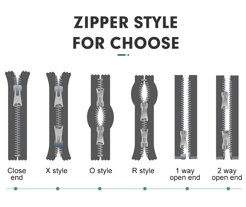 Fireproof Zipper Detail 4