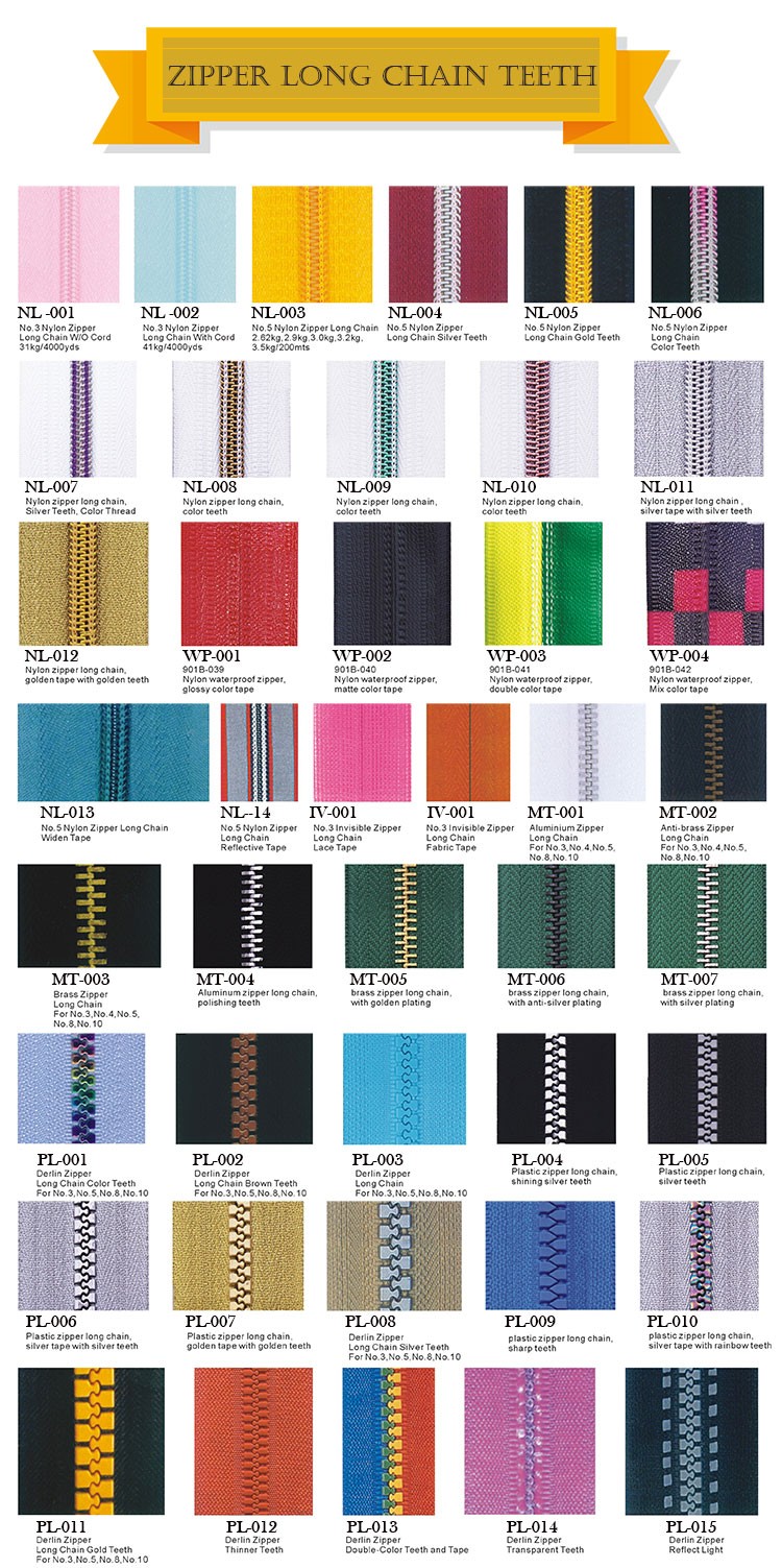 Zipper display