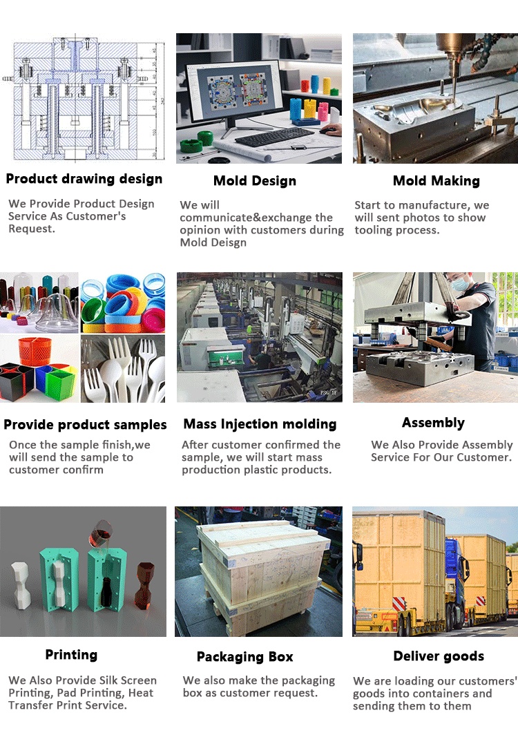 Product Display
