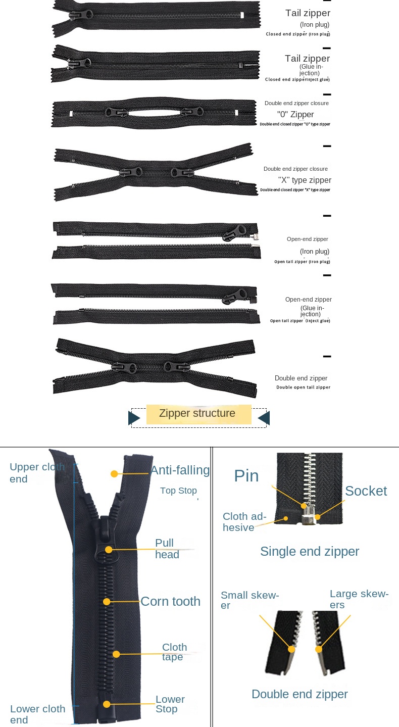 Nylon Zippers for Tents