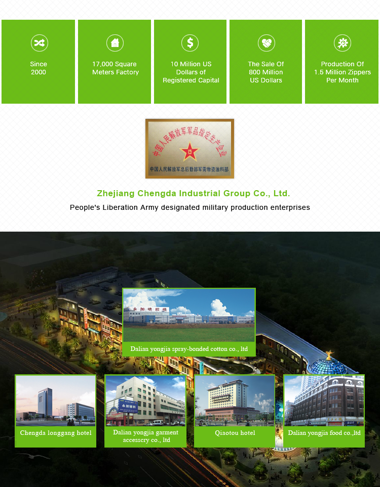Manufacturing Environment Overview