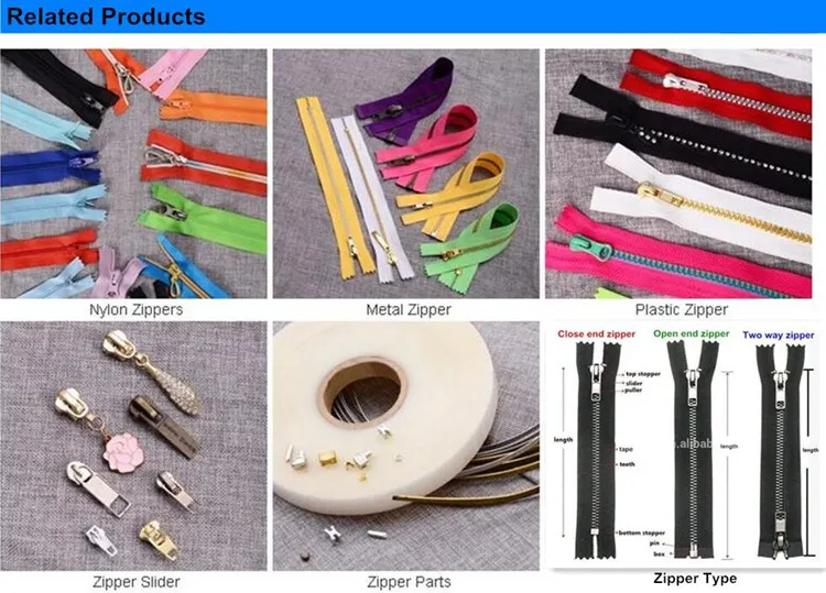 Waterproof Zipper View 10