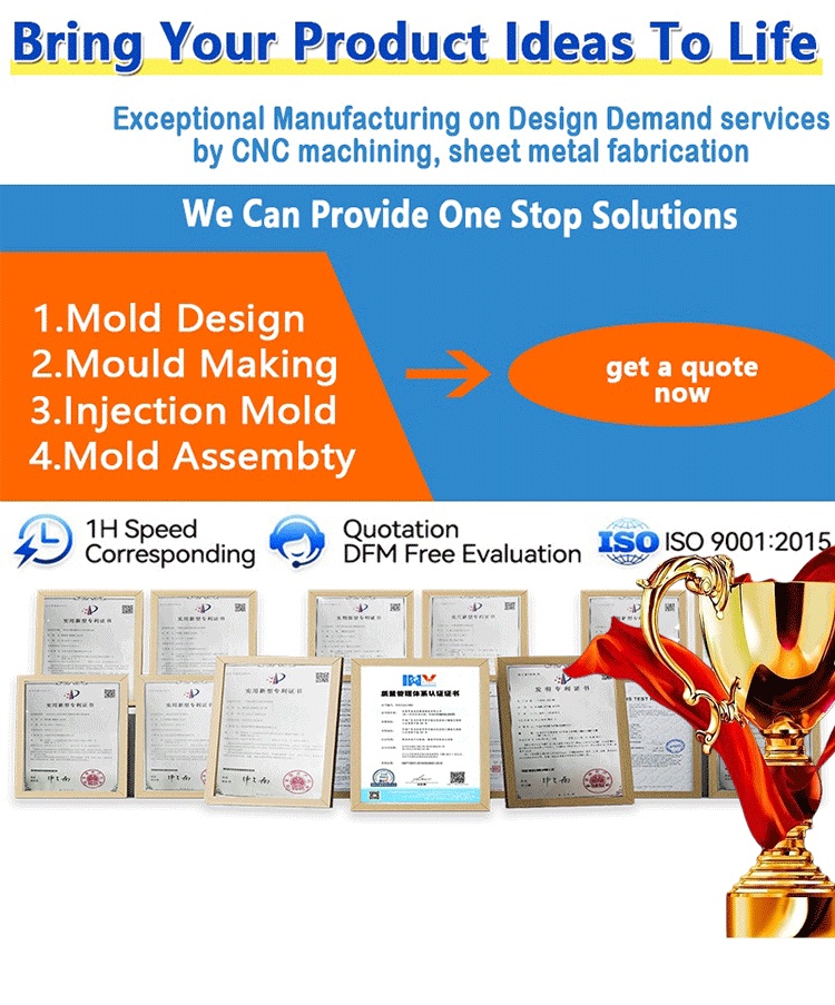 Injection Mold Process