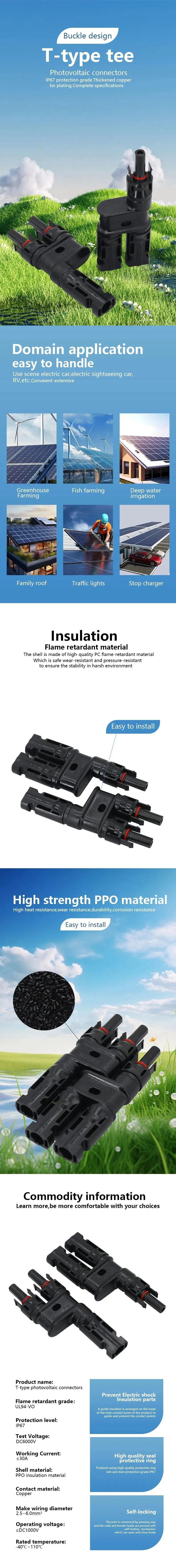 Detalhe Conector Solar