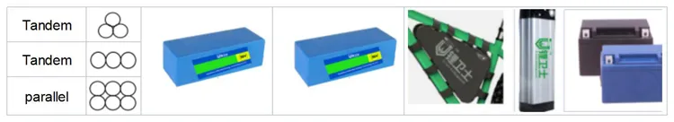 Bateria Solar de Íon de Lítio 12V 24V 36V 48V 6ah 72V 100ah LiFePO4
