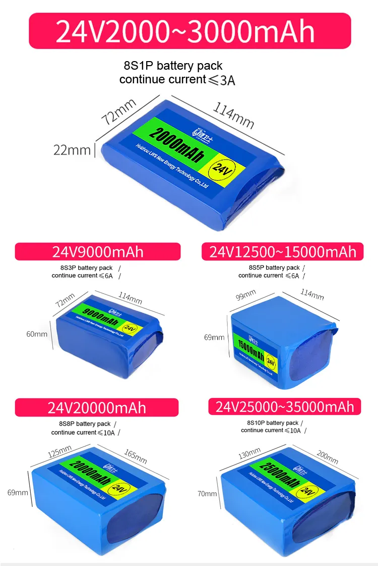 Bateria Solar de Íon de Lítio 12V 24V 36V 48V 6ah 72V 100ah LiFePO4
