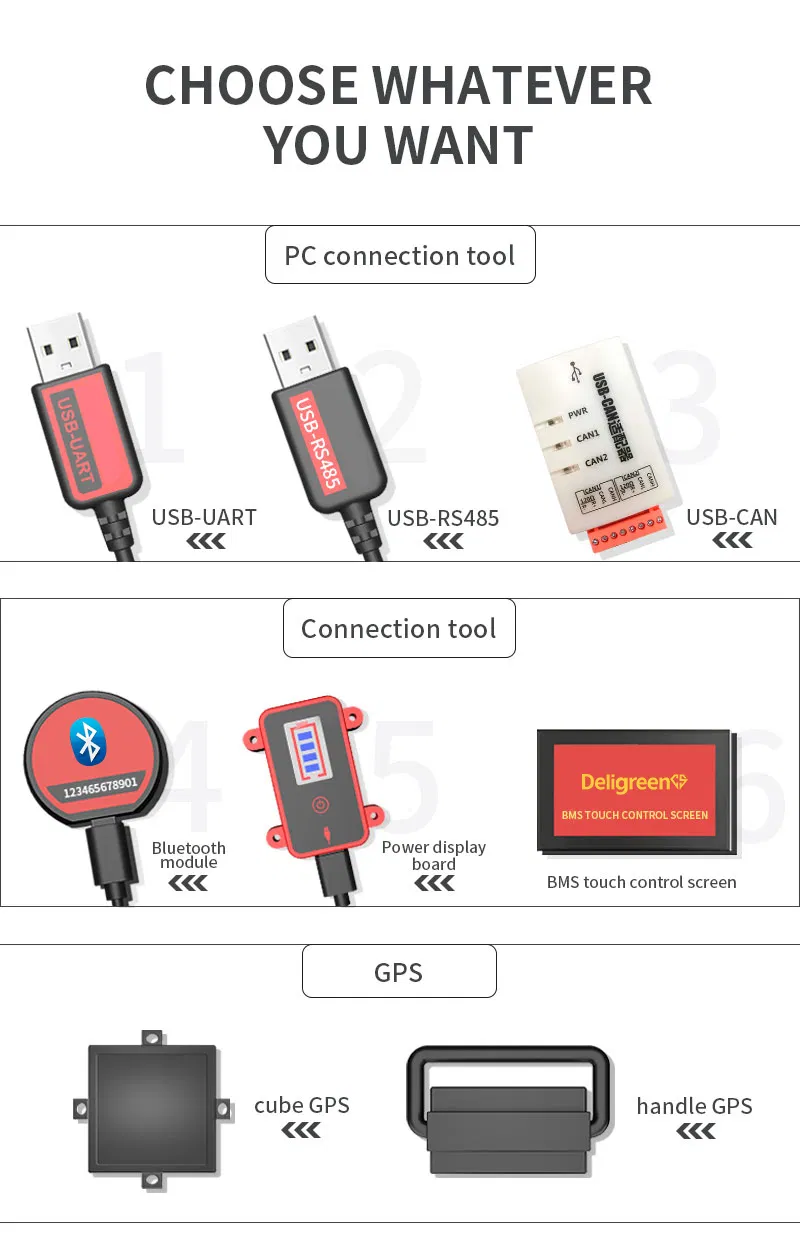 Monitorização Bluetooth BMS