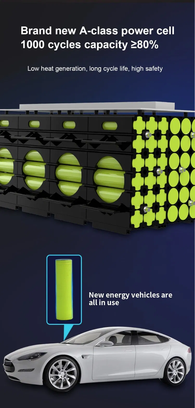 Energia Portátil