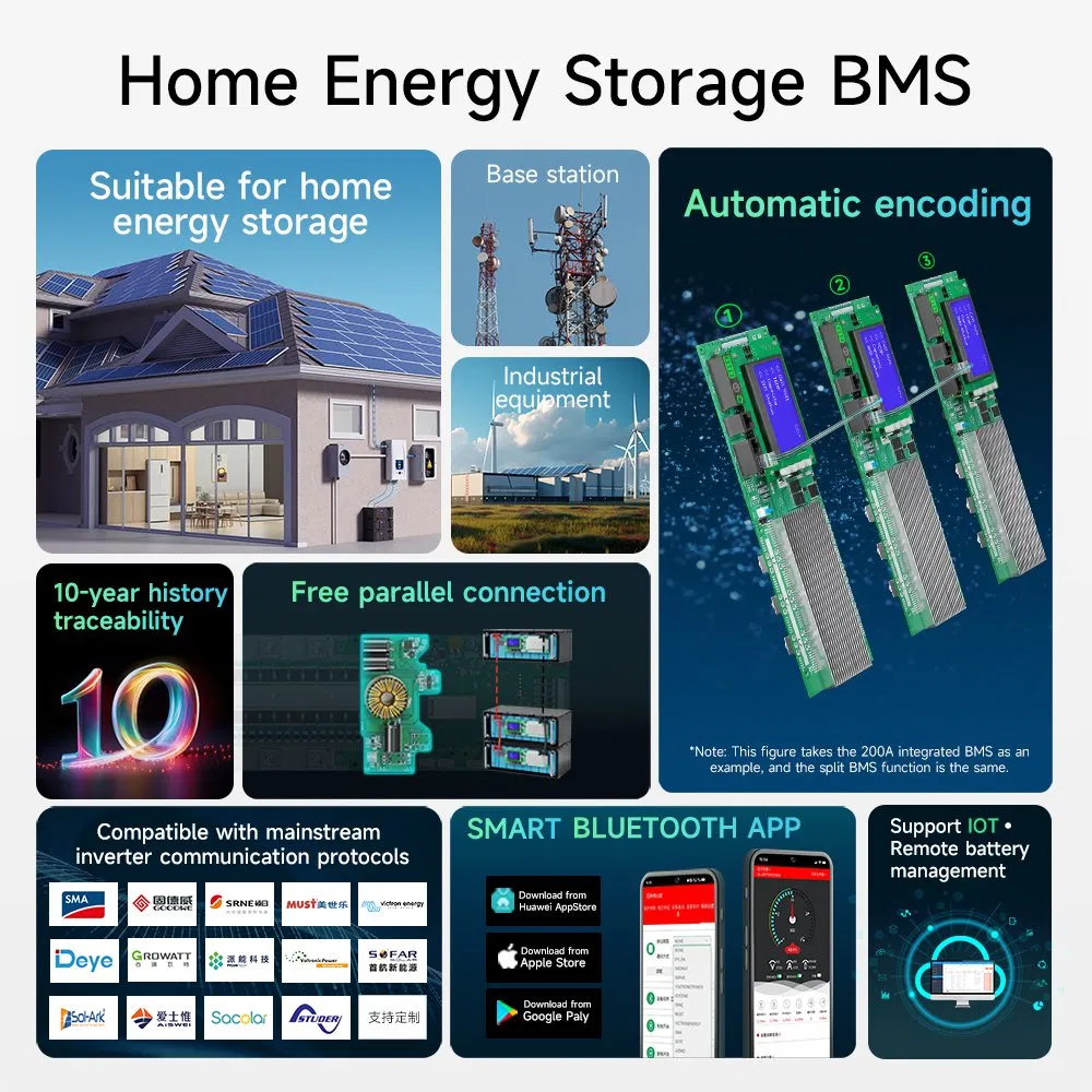 Daly Smart BMS 16s 48V 100A 200A Sistema de Armazenamento de Energia Solar Doméstica Lítio LiFePO4 Pacote de Baterias Balanceamento Passivo Inversor