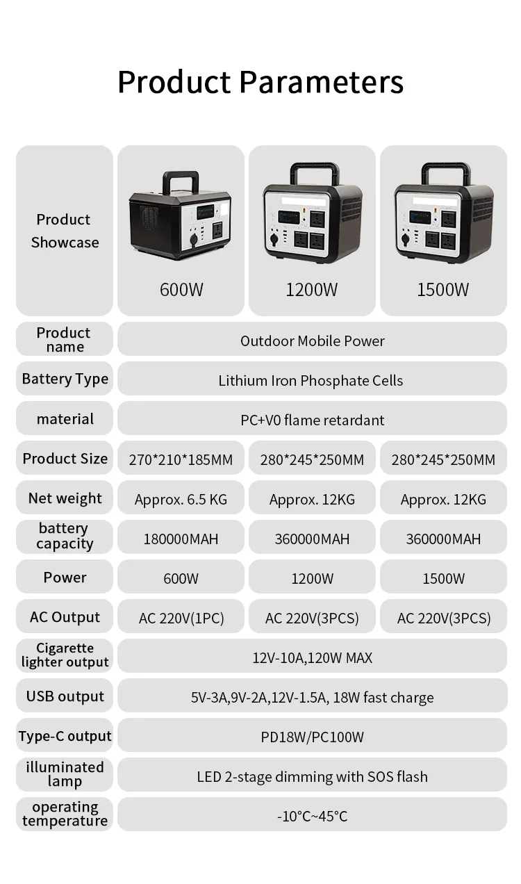 Parâmetro 2