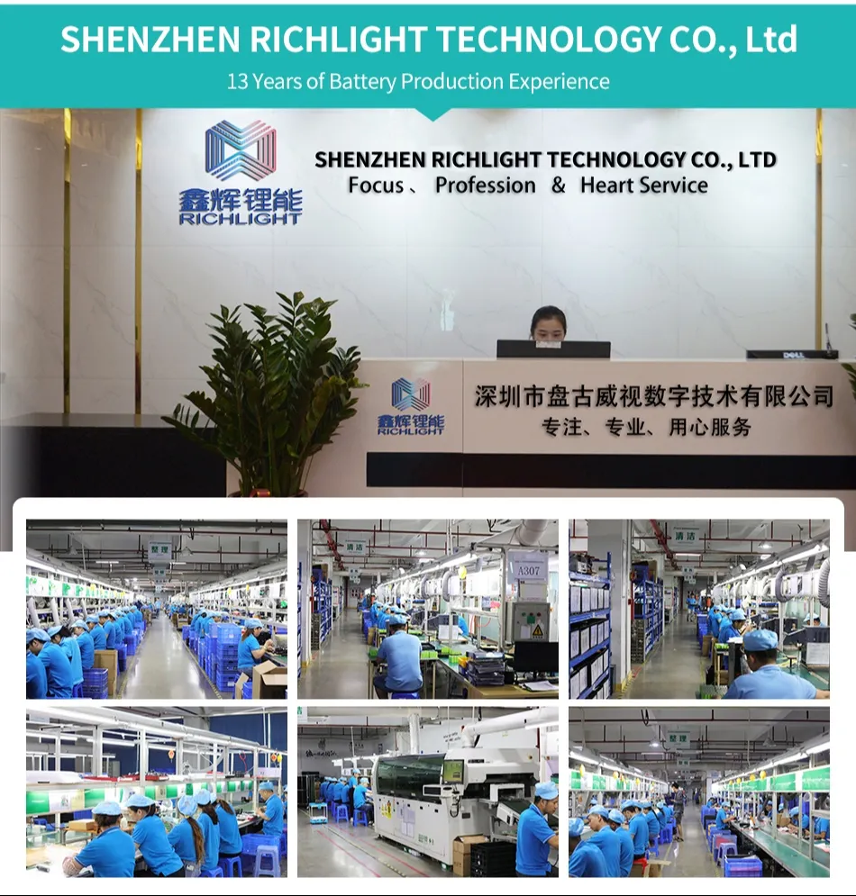 Production Process