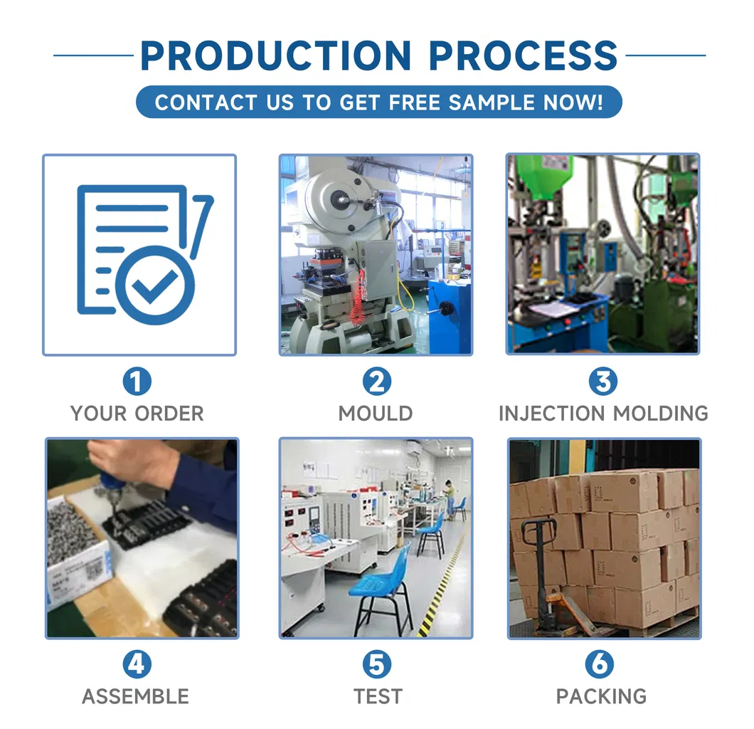 Produção 2
