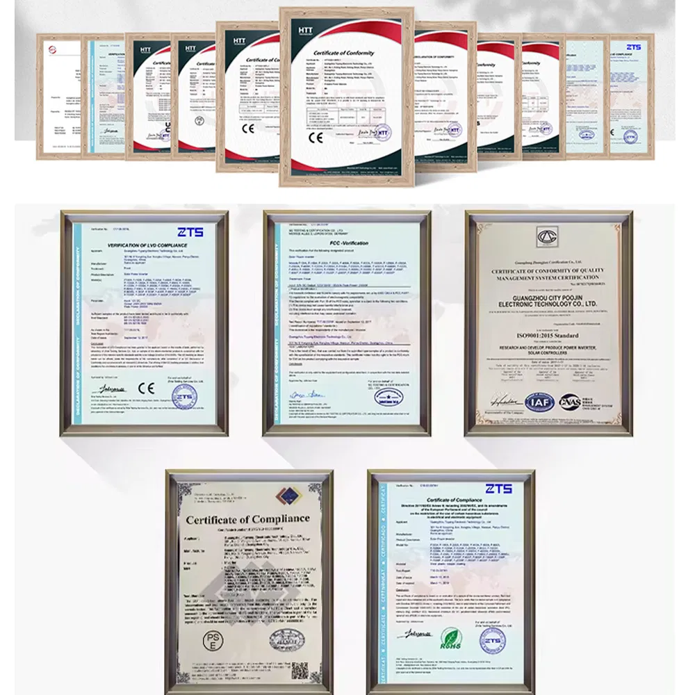 Certificados