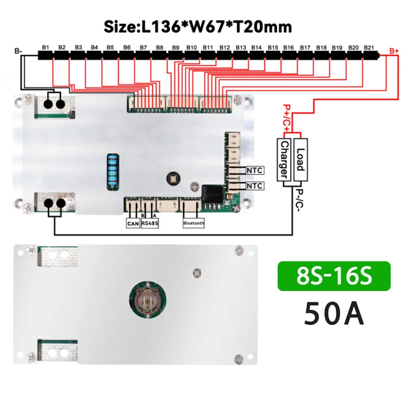 Design de PCB