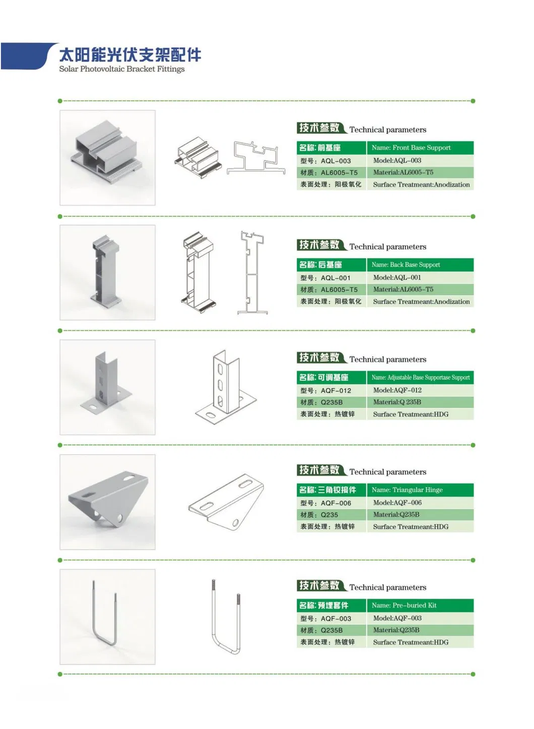 Componentes Solar