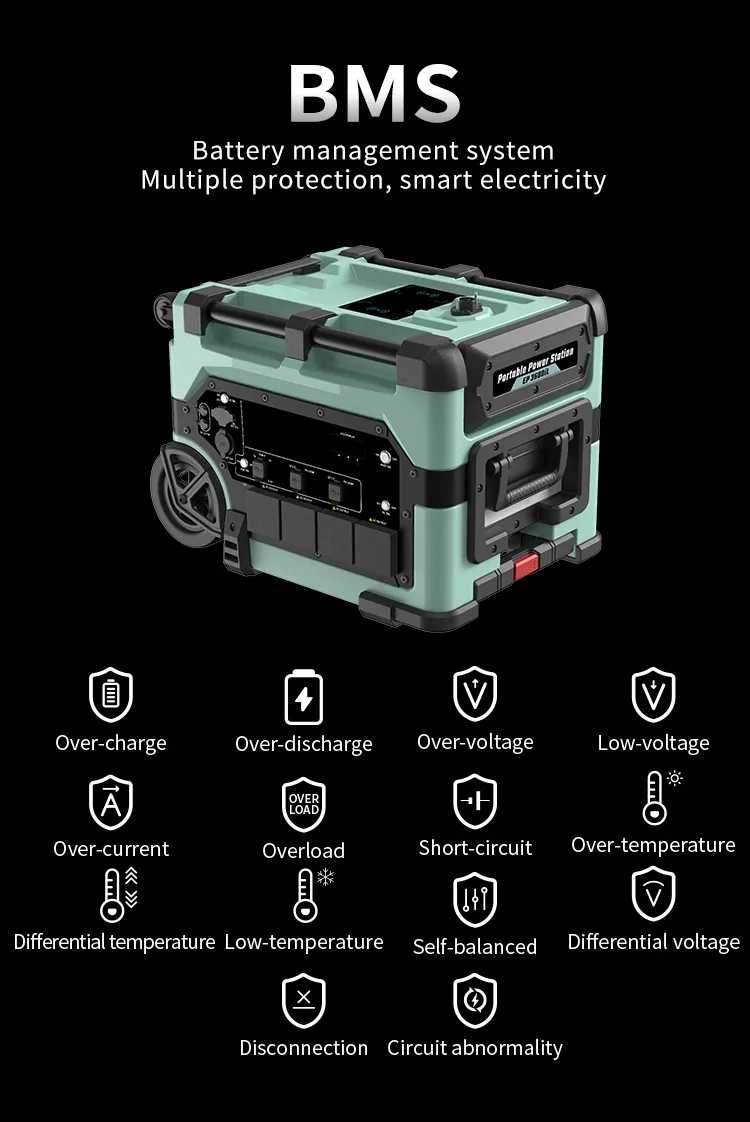 Gerador Solar Detalhe 2