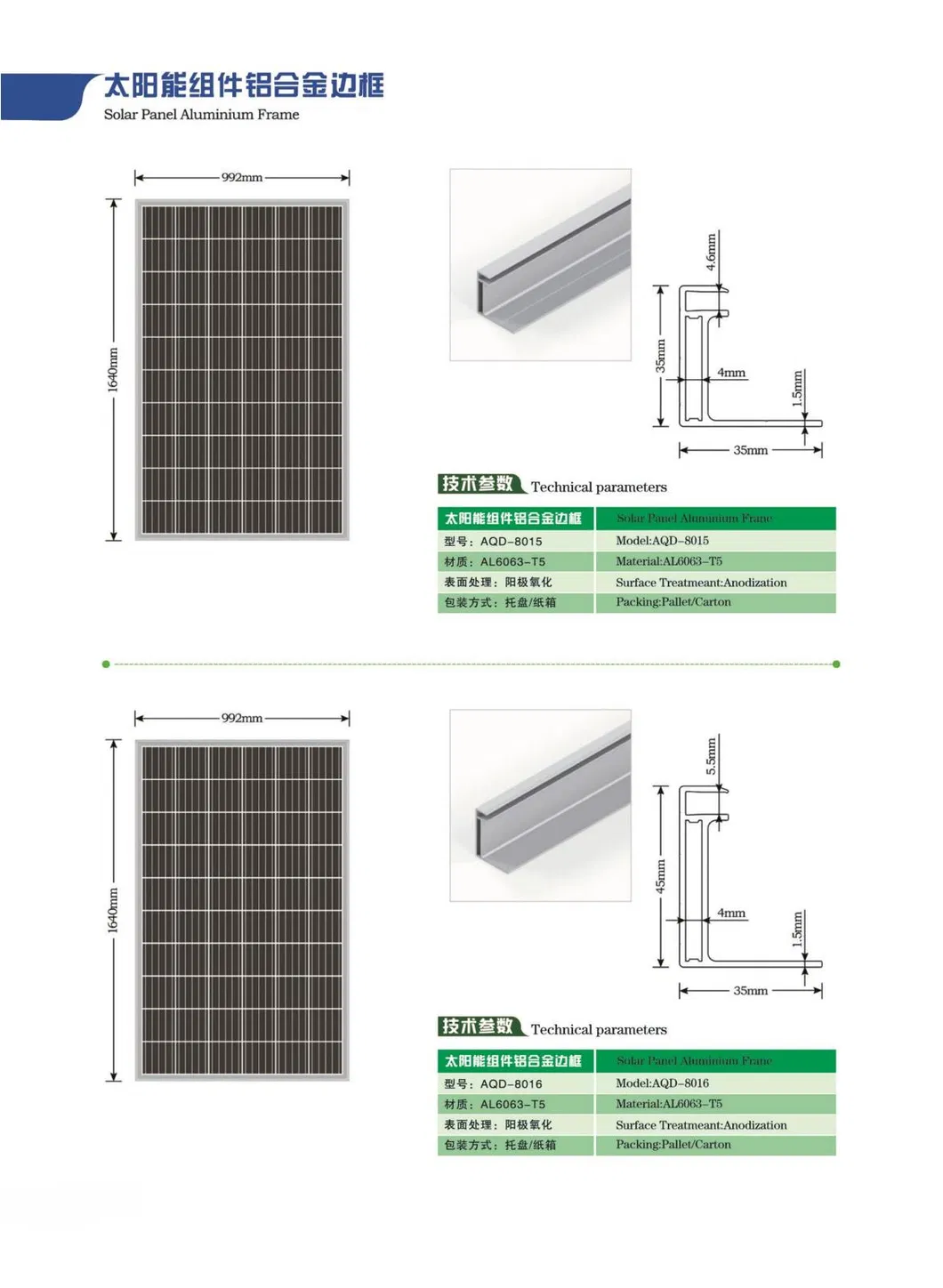 Suporte Solar