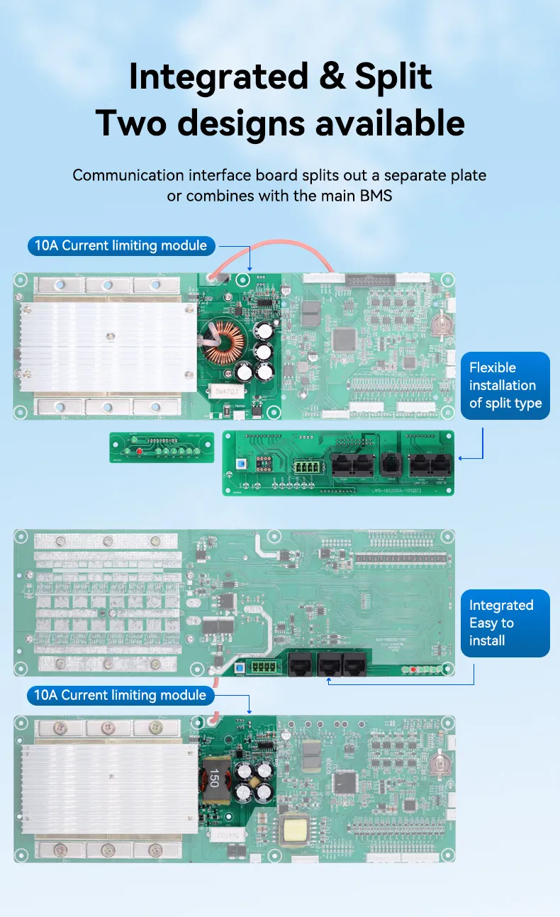 BMS Image 2