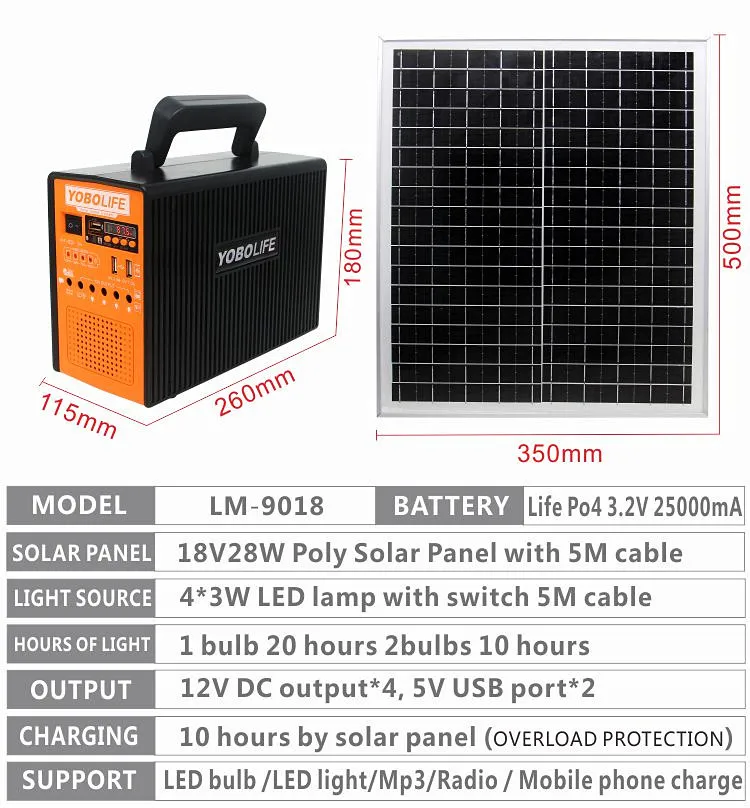 Painel Solar e Lâmpadas