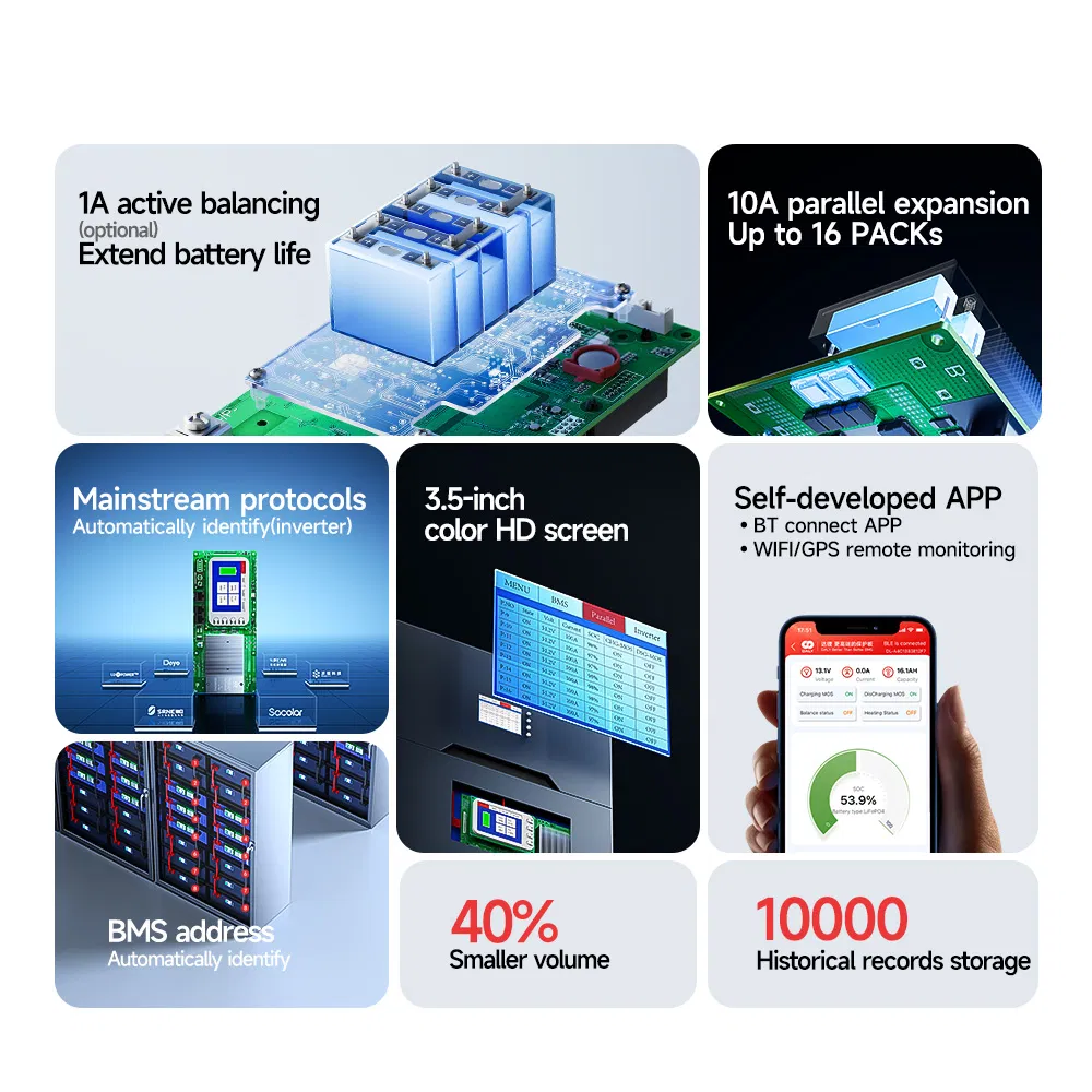 Daly Smart BMS LiFePO4 8s 24V 16s 48V 100A Sistema de Armazenamento de Energia Solar Doméstica Lítio LiFePO4 Pacote de Bateria Equilíbrio Ativo Inversor BMS