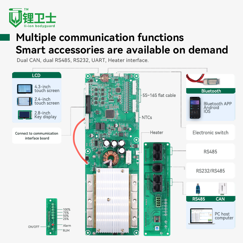 Bateria de Armazenamento de Energia Residencial Lws Smart LiFePO4 Pack de Baterias de Lítio 8s 24V 16s 48V 100A 200A Inversor Paralelo BMS