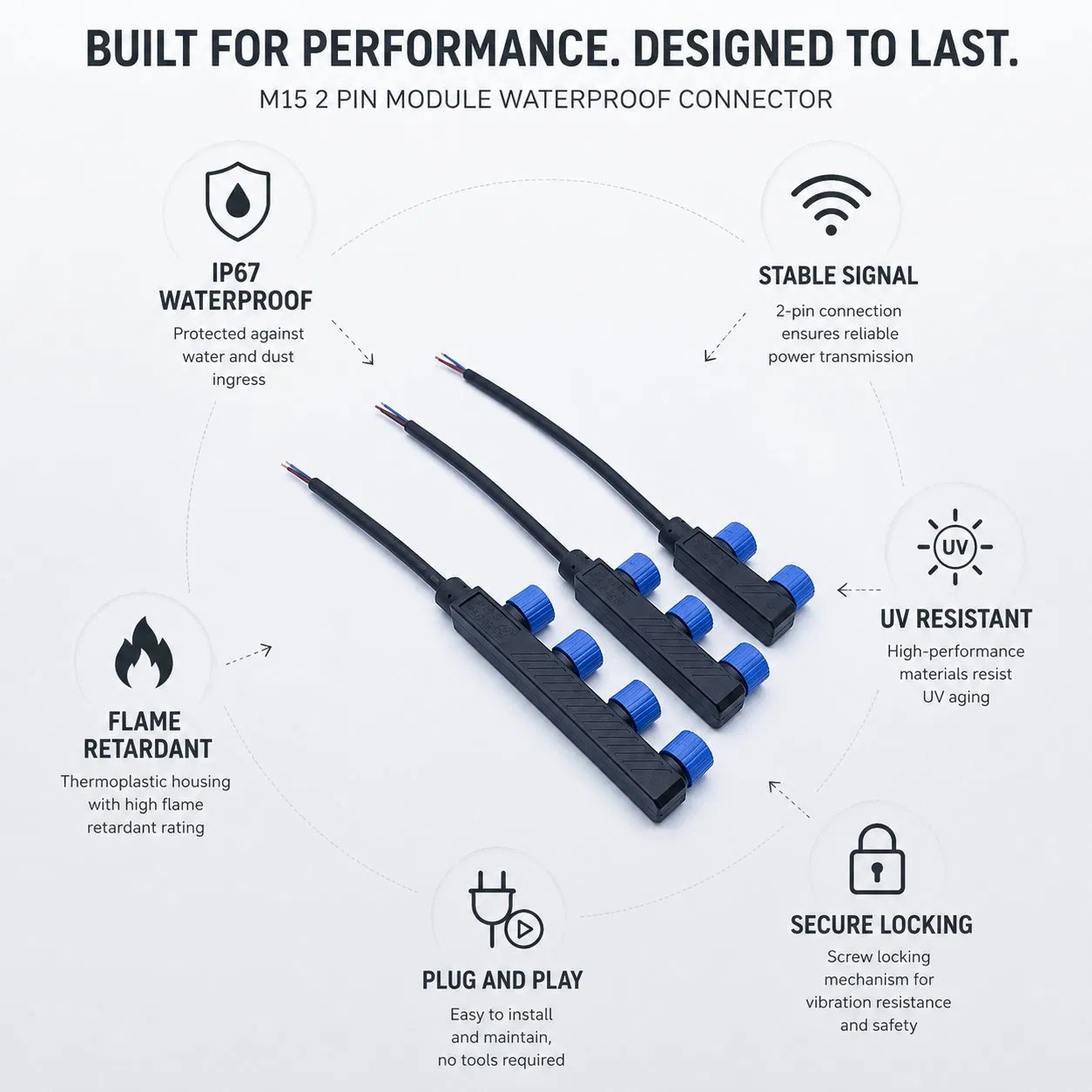 M15 Um para Muitos IP67 Conector à Prova d'Água Luz Solar Externa Painel Fotovoltaico Tipo F Cabo Paralelo Industrial